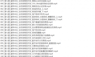 基于SpringCloudAlibaba开发的货币交易系统2020年11月