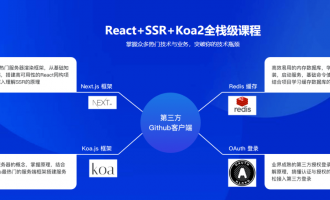 全栈进阶课程 React16.8+Next.js+Koa2一步到位开发Github
